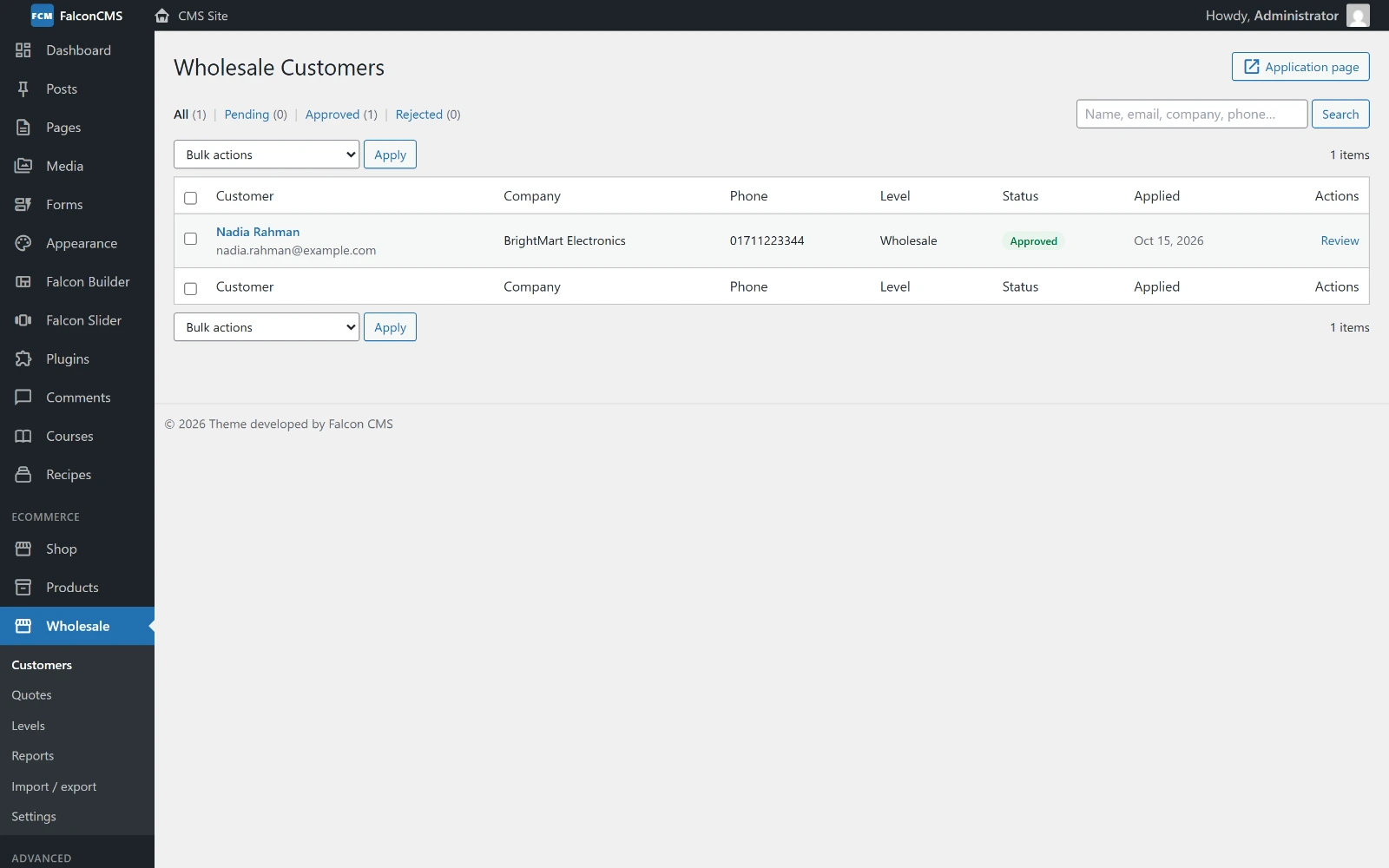 The wholesale customer list
