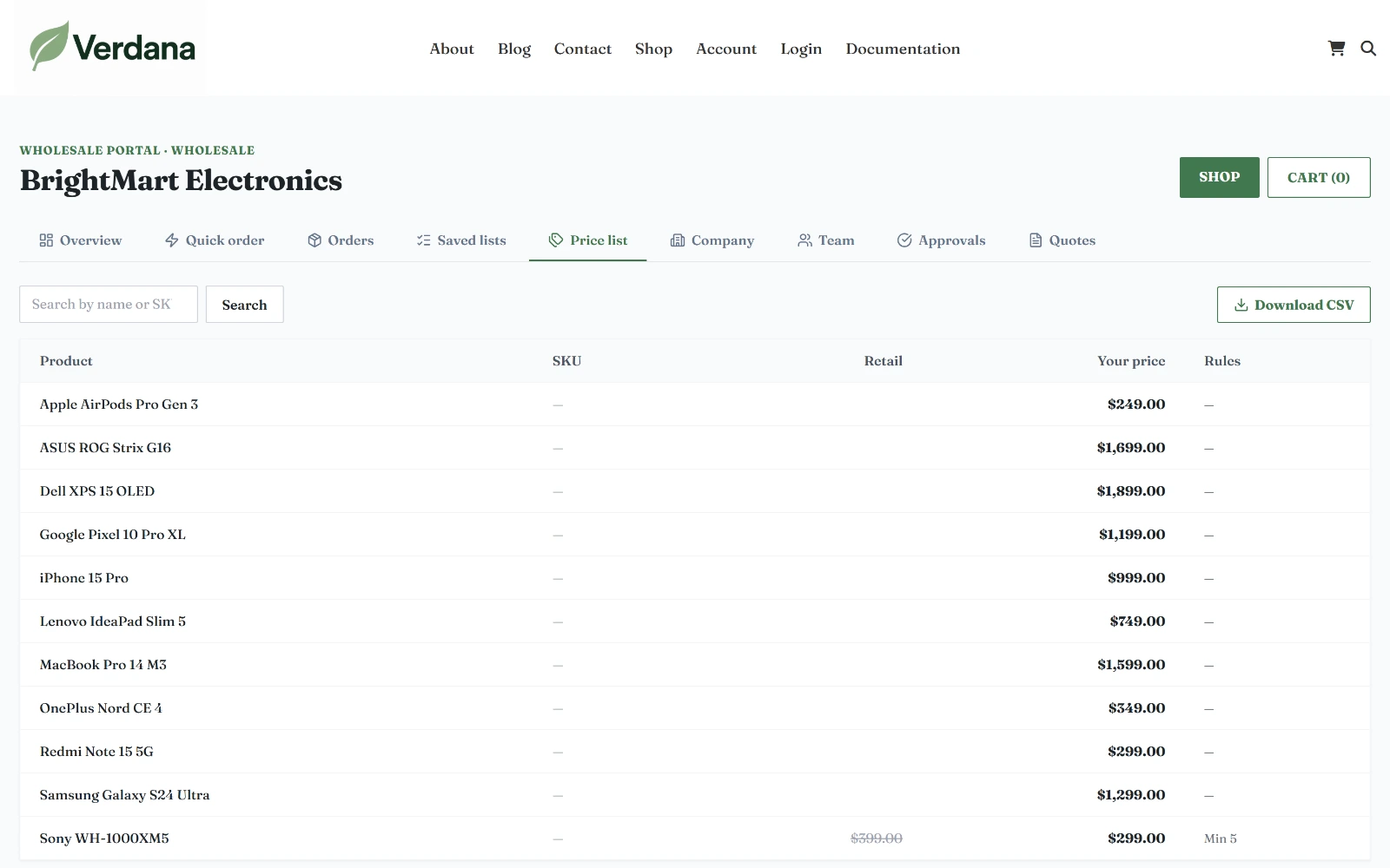 The price list tab in the wholesale portal